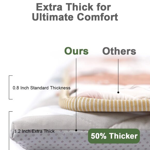 Extra Thick Padding Playpen Mat, Non-Slip Crawling Mat, Easy to Clean for Infant - Picture 3 of 5